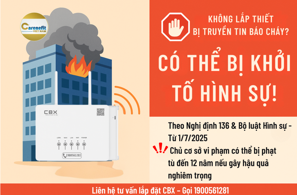 thiết bị truyền tin báo cháy nhanh